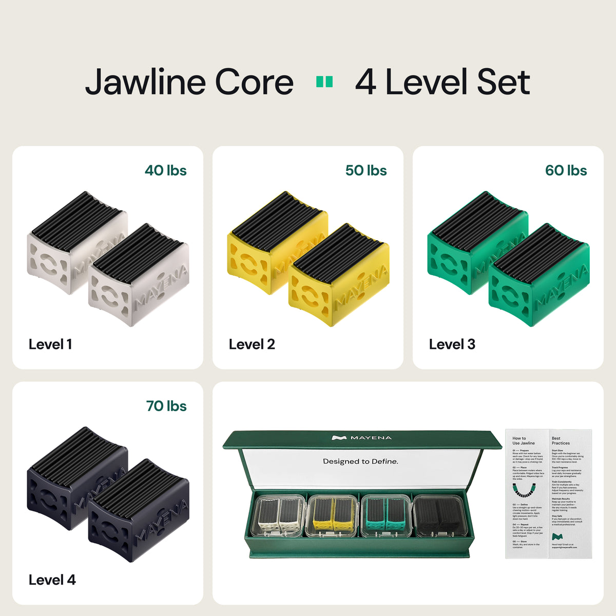 Jawline Core - 4 Set