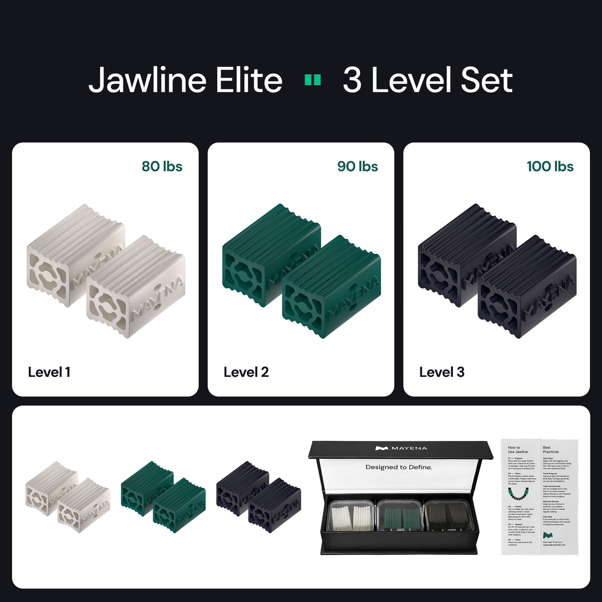 Jawline Elite - 3 Set