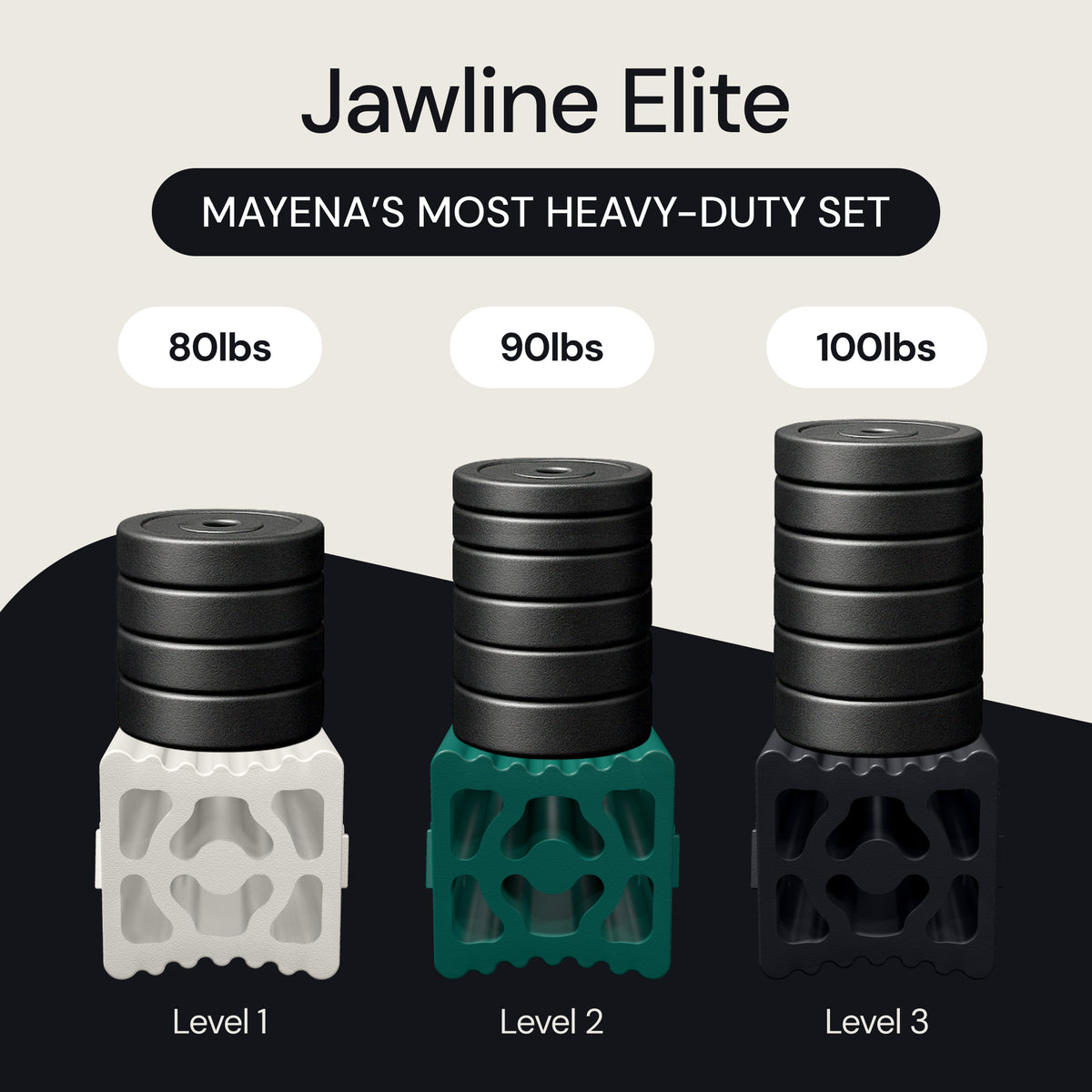 Jawline Elite - 3 Set