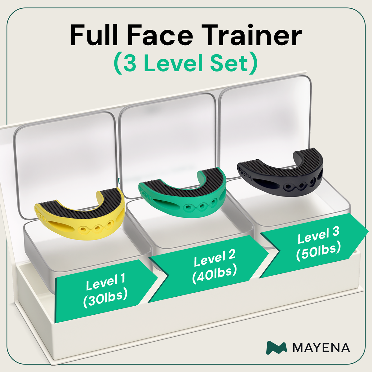 Full Face Trainer - 3 Set