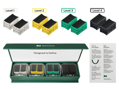Mayena jawline core 4 level product set with user manual